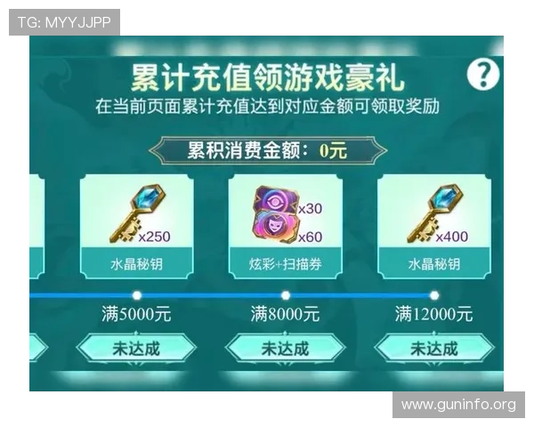 PG电子网站特惠限时领K4，超值优惠活动火热开启立即点进玩.org体验